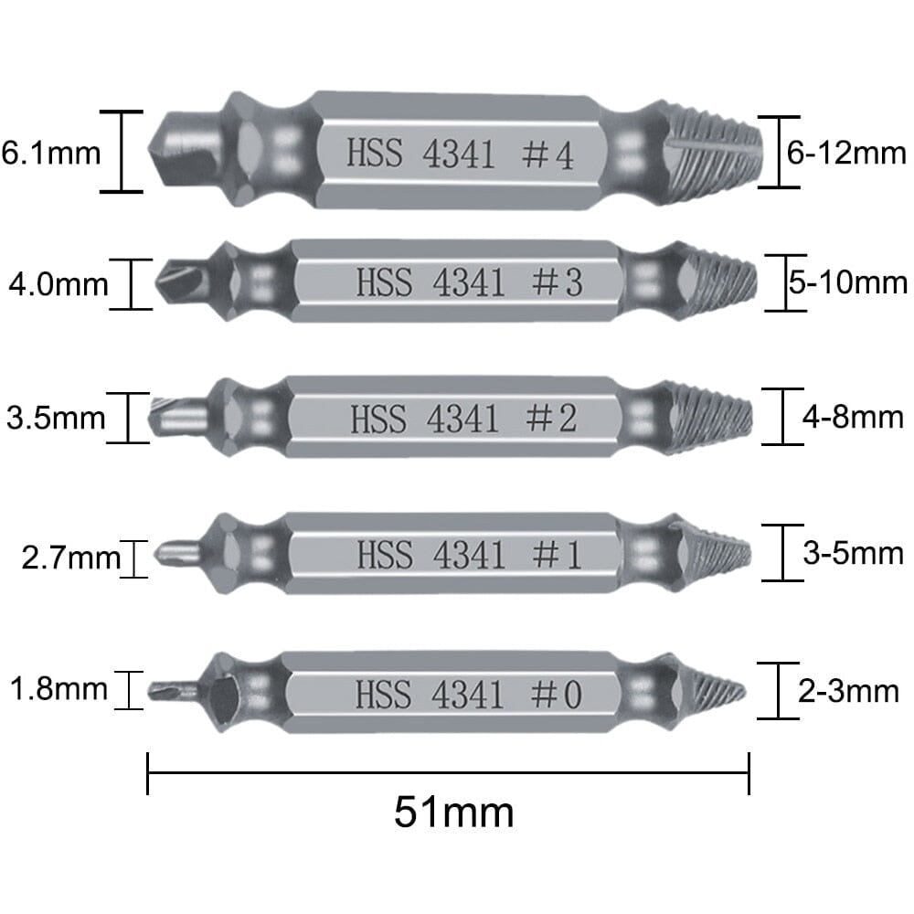 ScrewExtractor™ - Extracteur de vis en titane - BRICODIVINE